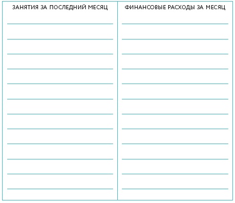 Иллюстрация к книге — Ты – сама себе психолог [i_006.jpg]