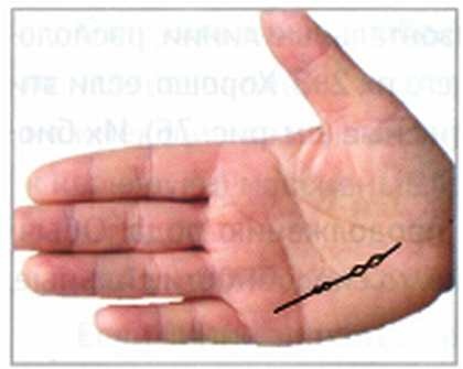 Иллюстрация к книге — Секреты китайских целителей: диагностика и лечение болезней по руке [_13.jpg]