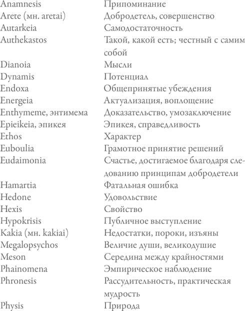 Иллюстрация к книге — Счастье по Аристотелю [i_011.jpg]