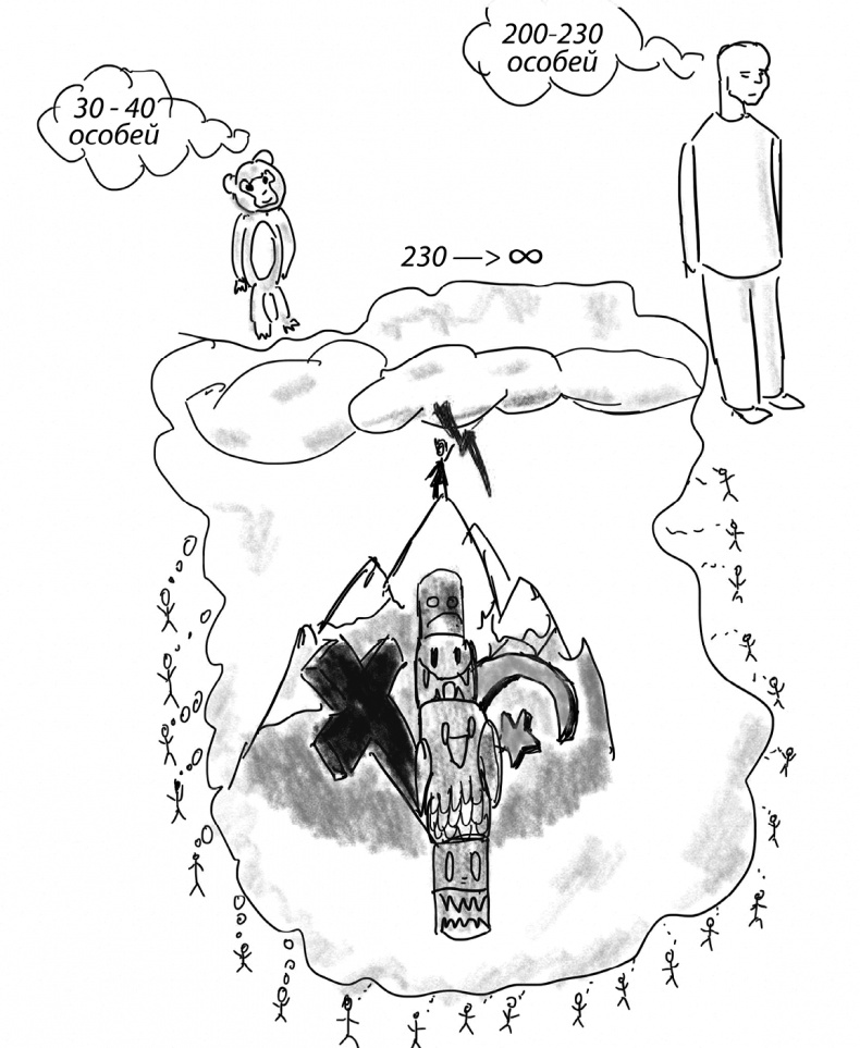 Иллюстрация к книге — Мозговодство  [i_005.jpg]