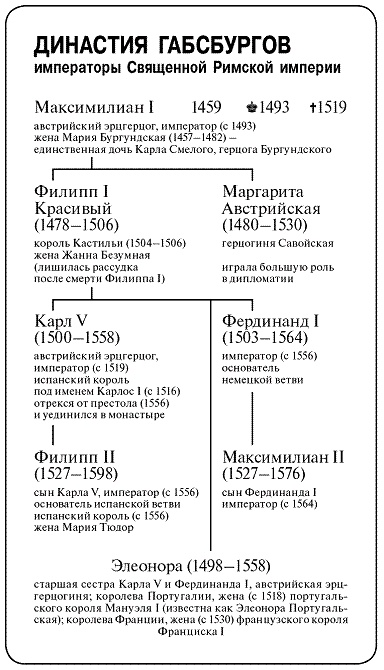 Иллюстрация к книге — Маргарита Ангулемская и ее время  [pic_7.jpg]