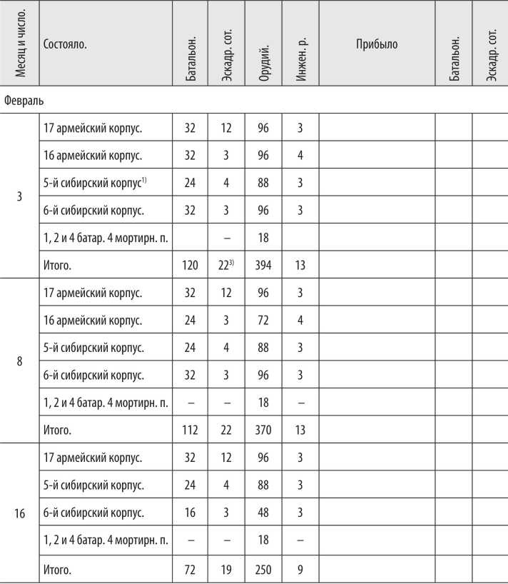 Иллюстрация к книге — Войны с Японией [i_030.jpg]