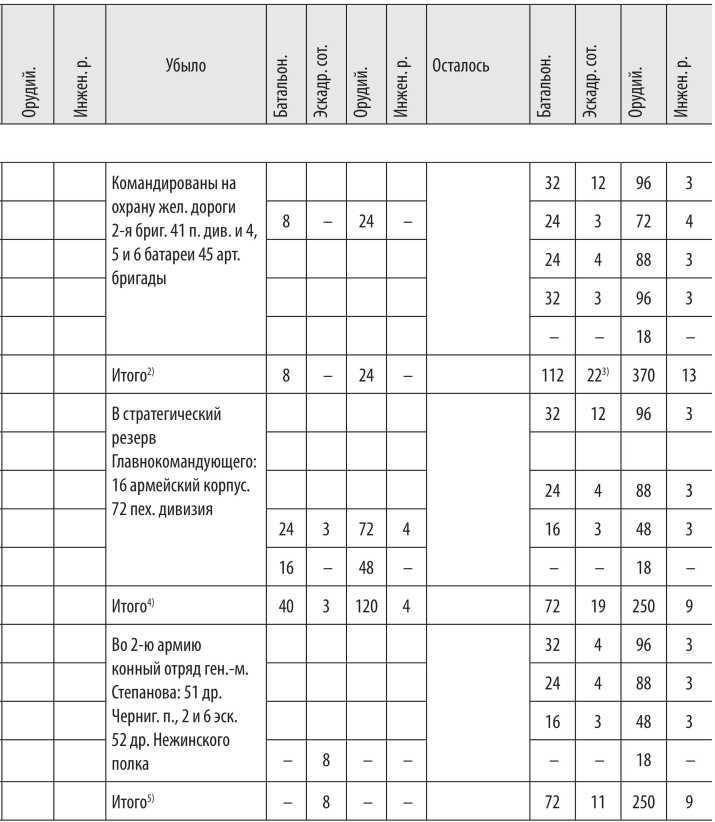 Иллюстрация к книге — Войны с Японией [i_031.jpg]