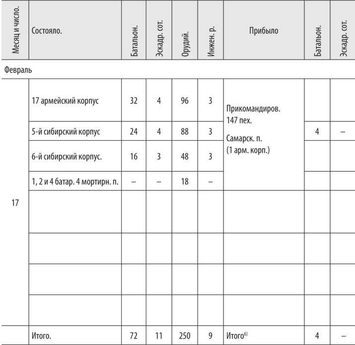 Иллюстрация к книге — Войны с Японией [i_032.jpg]