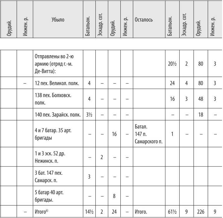 Иллюстрация к книге — Войны с Японией [i_033.jpg]