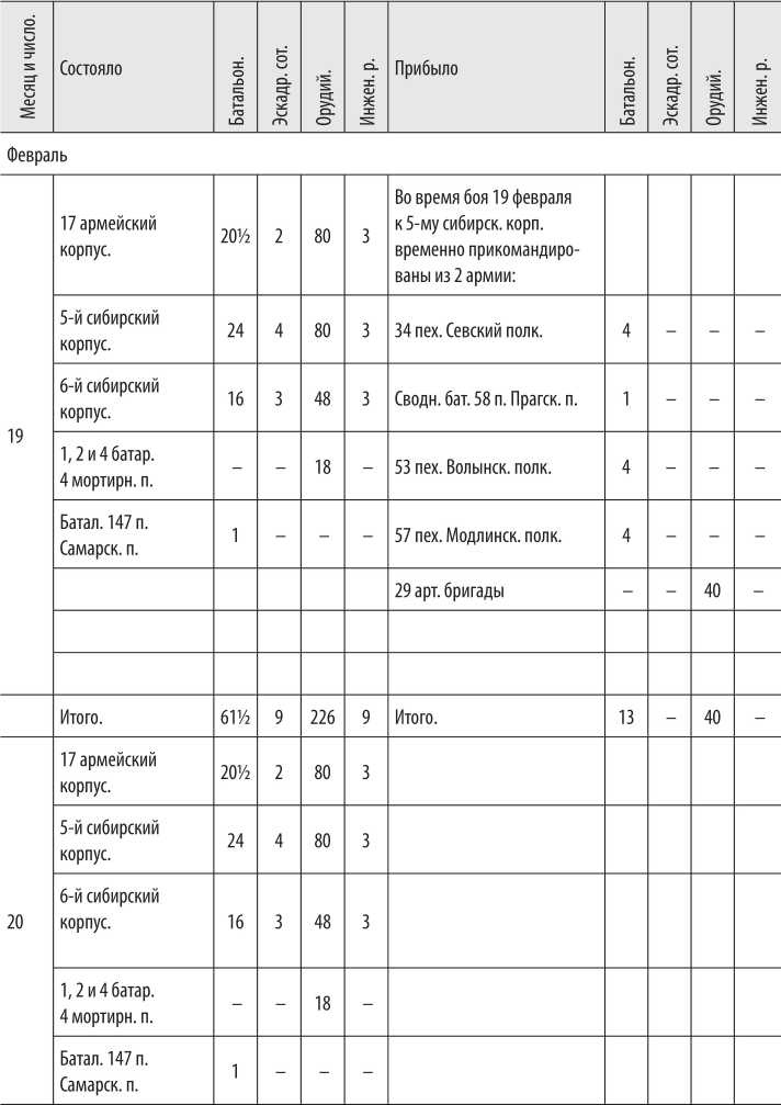 Иллюстрация к книге — Войны с Японией [i_034.jpg]