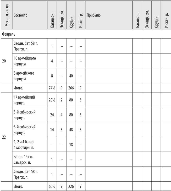 Иллюстрация к книге — Войны с Японией [i_036.jpg]