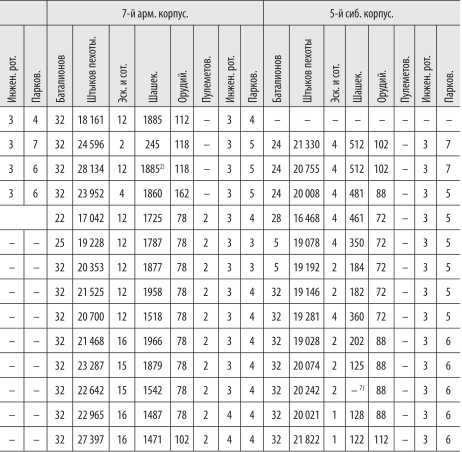 Иллюстрация к книге — Войны с Японией [i_044.jpg]