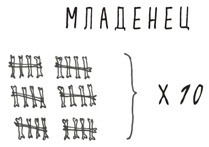 Иллюстрация к книге — Может ли жираф облизать свои уши? [i_058.jpg]