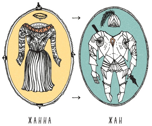 Иллюстрация к книге — Может ли жираф облизать свои уши? [i_134.jpg]