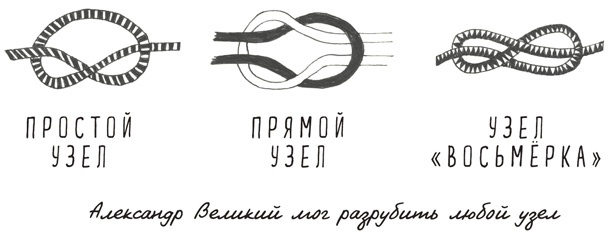 Иллюстрация к книге — Может ли жираф облизать свои уши? [i_138.jpg]