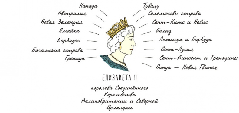 Иллюстрация к книге — Может ли жираф облизать свои уши? [i_146.jpg]