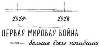 Иллюстрация к книге — Может ли жираф облизать свои уши? [i_158.jpg]