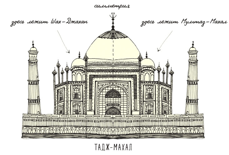 Иллюстрация к книге — Может ли жираф облизать свои уши? [i_160.jpg]
