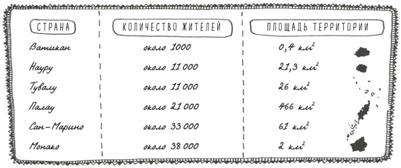 Иллюстрация к книге — Может ли жираф облизать свои уши? [i_181.jpg]