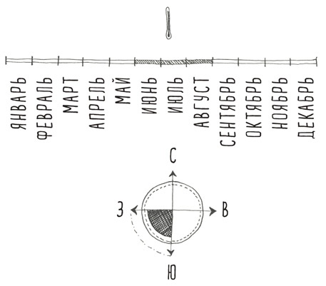 Иллюстрация к книге — Может ли жираф облизать свои уши? [i_187.jpg]