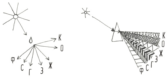 Иллюстрация к книге — Может ли жираф облизать свои уши? [i_197.jpg]