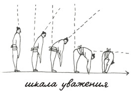 Иллюстрация к книге — Может ли жираф облизать свои уши? [i_228.jpg]