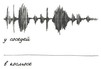 Иллюстрация к книге — Может ли жираф облизать свои уши? [i_344.jpg]