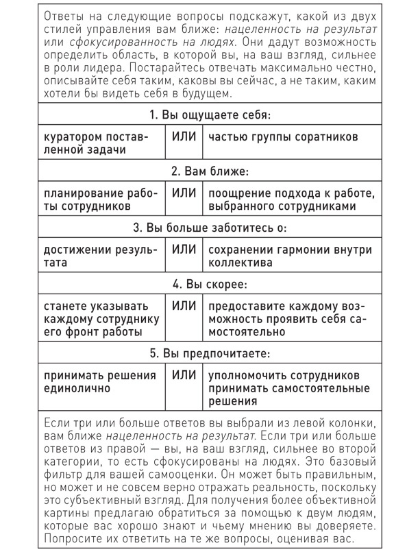 Иллюстрация к книге — Привычки лидера. Самые важные навыки за несколько минут в день [i_003.jpg]