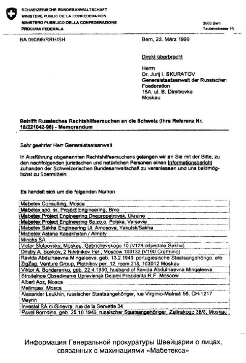 Иллюстрация к книге — Кремлевские подряды. Последнее дело Генпрокурора [i_006.jpg]