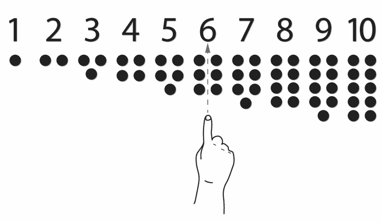 Иллюстрация к книге — Монтессори. 150 занятий с малышом дома  [i_016.jpg]