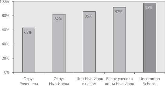 Иллюстрация к книге — Мастерство учителя [i_002.jpg]