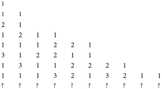 Иллюстрация к книге — Тайный эксперт. Комбинируй, смешивай, создавай прорывные идеи [i_021.jpg]