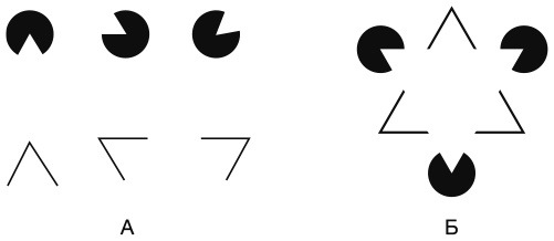 Иллюстрация к книге — Тайный эксперт. Комбинируй, смешивай, создавай прорывные идеи [i_024.jpg]