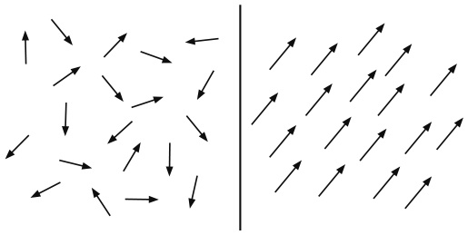 Иллюстрация к книге — Тайный эксперт. Комбинируй, смешивай, создавай прорывные идеи [i_040.jpg]
