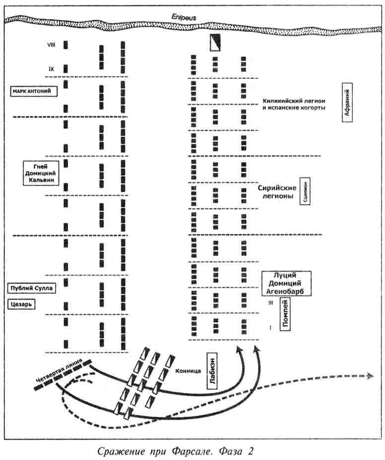 Иллюстрация к книге — Юлий Цезарь. Полководец, император, легенда [_0066.jpg]