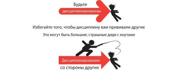 Иллюстрация к книге — Большая восьмерка. Результаты самого масштабного исследования успешных людей  [i_042.jpg]