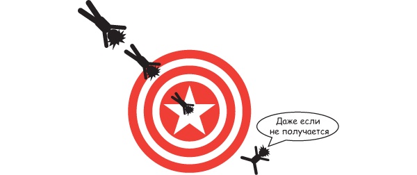 Иллюстрация к книге — Большая восьмерка. Результаты самого масштабного исследования успешных людей  [i_063.jpg]