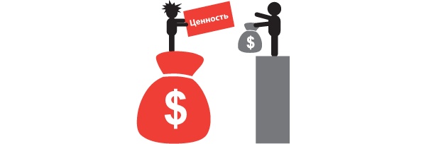 Иллюстрация к книге — Большая восьмерка. Результаты самого масштабного исследования успешных людей  [i_074.jpg]