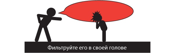 Иллюстрация к книге — Большая восьмерка. Результаты самого масштабного исследования успешных людей  [i_093.jpg]