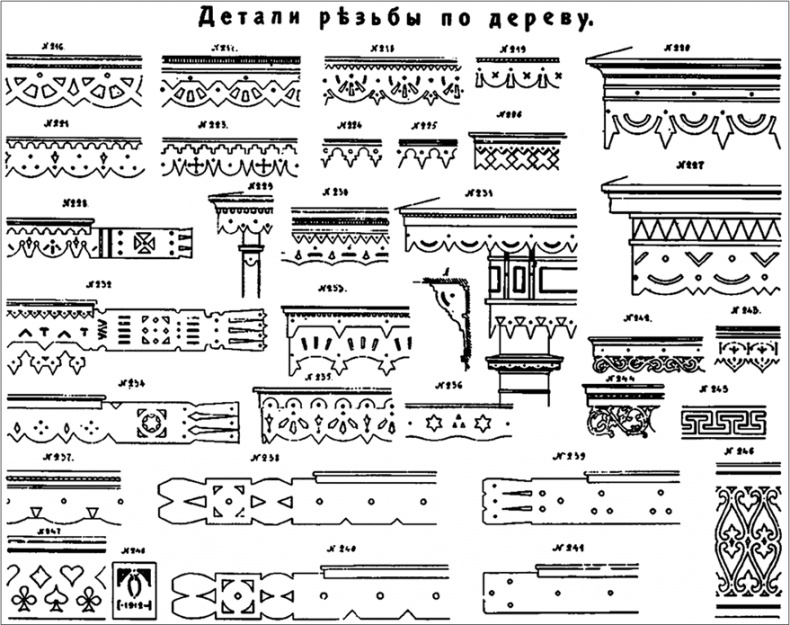 Иллюстрация к книге — Петербургские доходные дома. Очерки из истории быта [i_013.jpg]