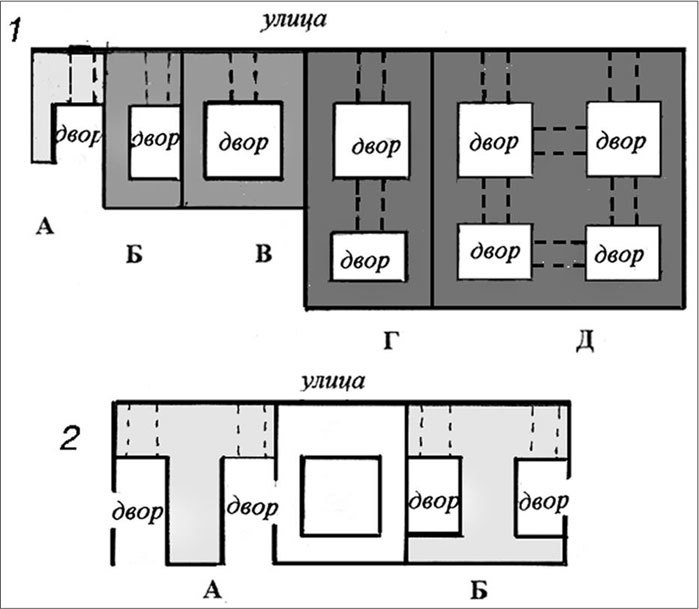 Иллюстрация к книге — Петербургские доходные дома. Очерки из истории быта [i_051.jpg]