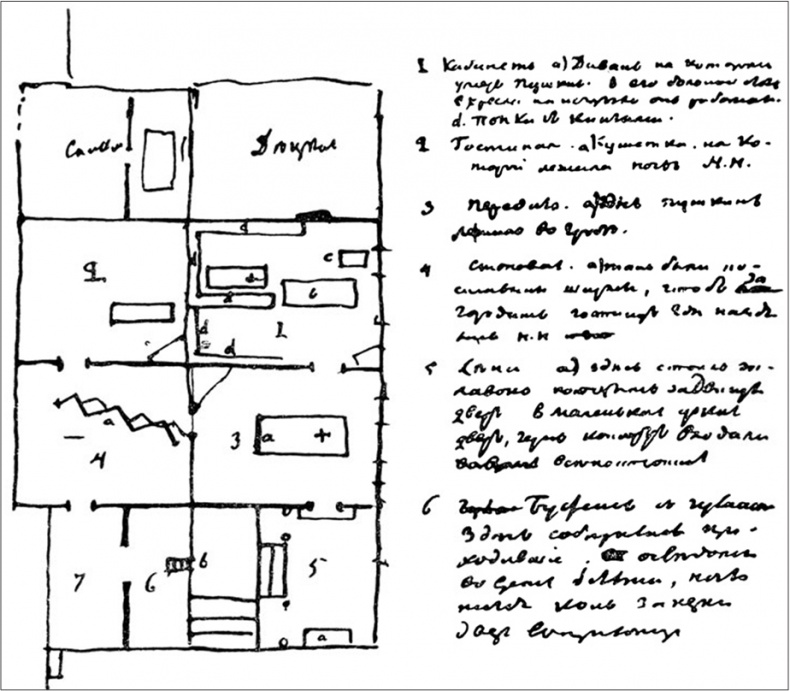 Иллюстрация к книге — Петербургские доходные дома. Очерки из истории быта [i_177.jpg]