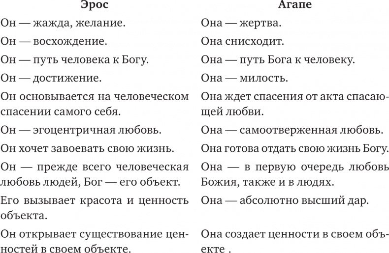 Иллюстрация к книге — Христианство и страх [i_001.jpg]