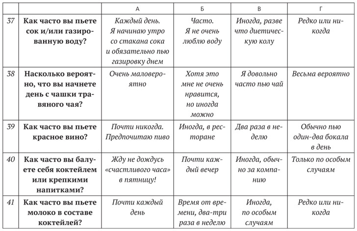 Иллюстрация к книге — Диета для ума. Научный подход к питанию для здоровья и долголетия [i_024.jpg]