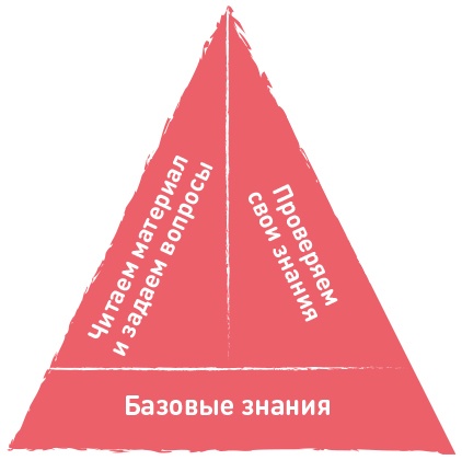 Иллюстрация к книге — Суперстудент [i_010.jpg]