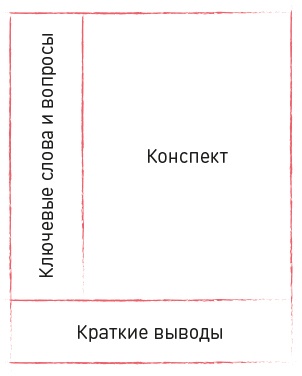 Иллюстрация к книге — Суперстудент [i_016.jpg]