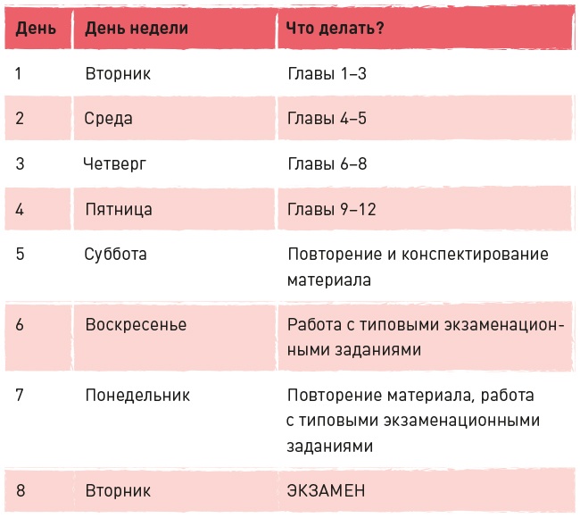 Иллюстрация к книге — Суперстудент [i_023.jpg]