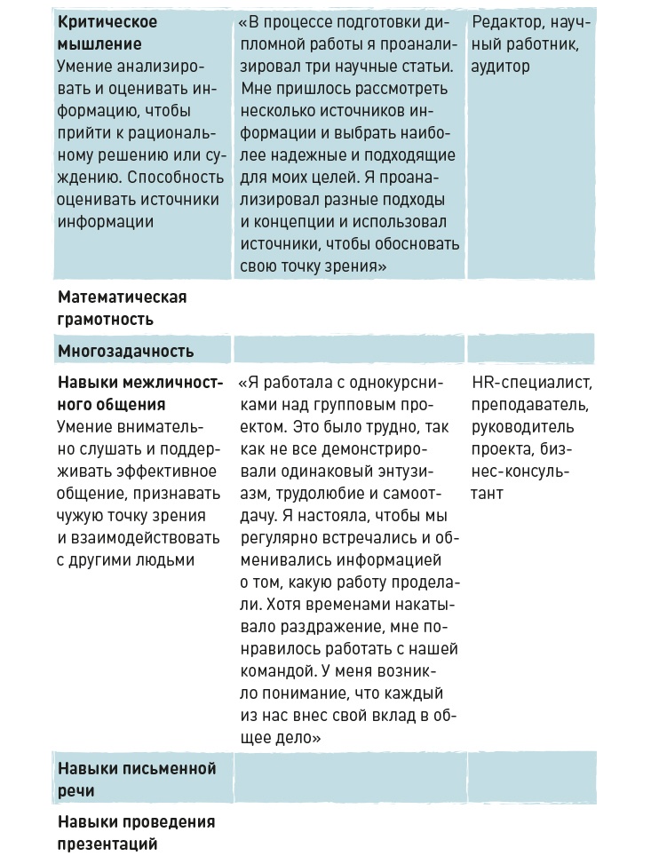 Иллюстрация к книге — Вы приняты! [i_003.jpg]