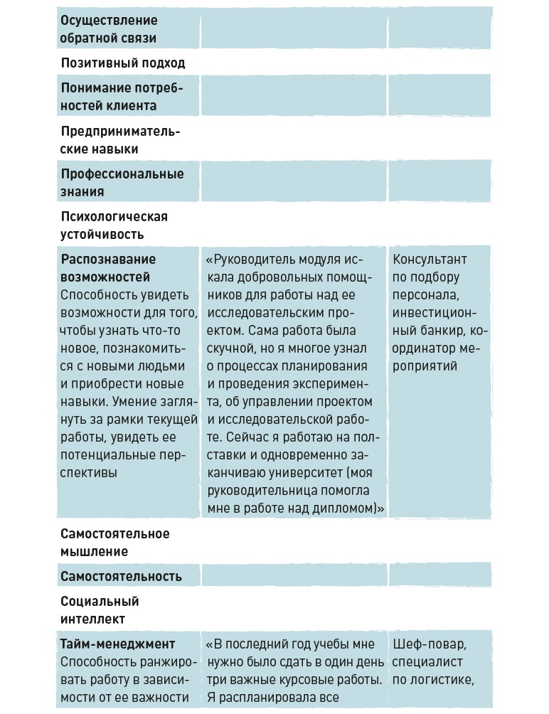 Иллюстрация к книге — Вы приняты! [i_004.jpg]