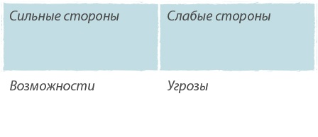 Иллюстрация к книге — Вы приняты! [i_008.jpg]