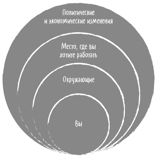 Иллюстрация к книге — Вы приняты! [i_015.jpg]