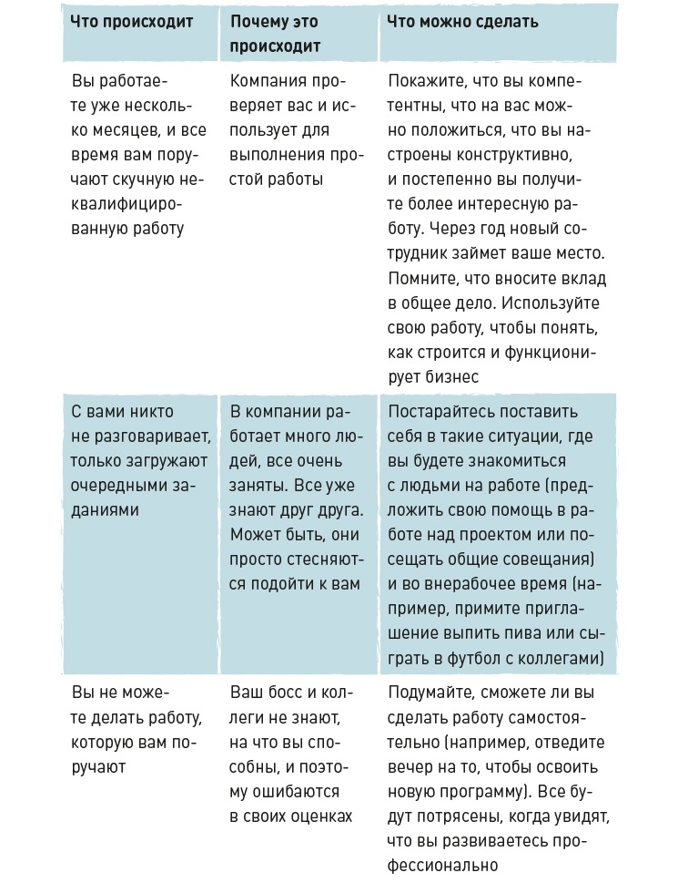 Иллюстрация к книге — Вы приняты! [i_019.jpg]