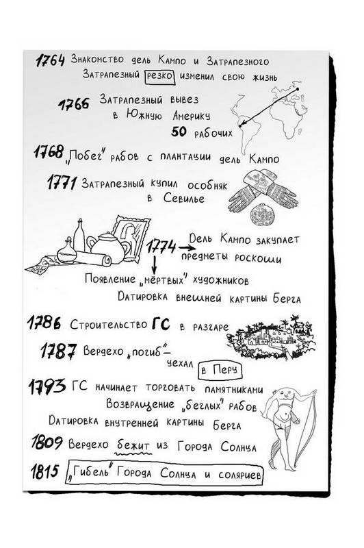 Иллюстрация к книге — Город Солнца. Голос крови  [i_013.jpg]