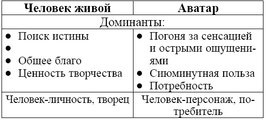 Иллюстрация к книге — Человек 2050 [i_003.jpg]